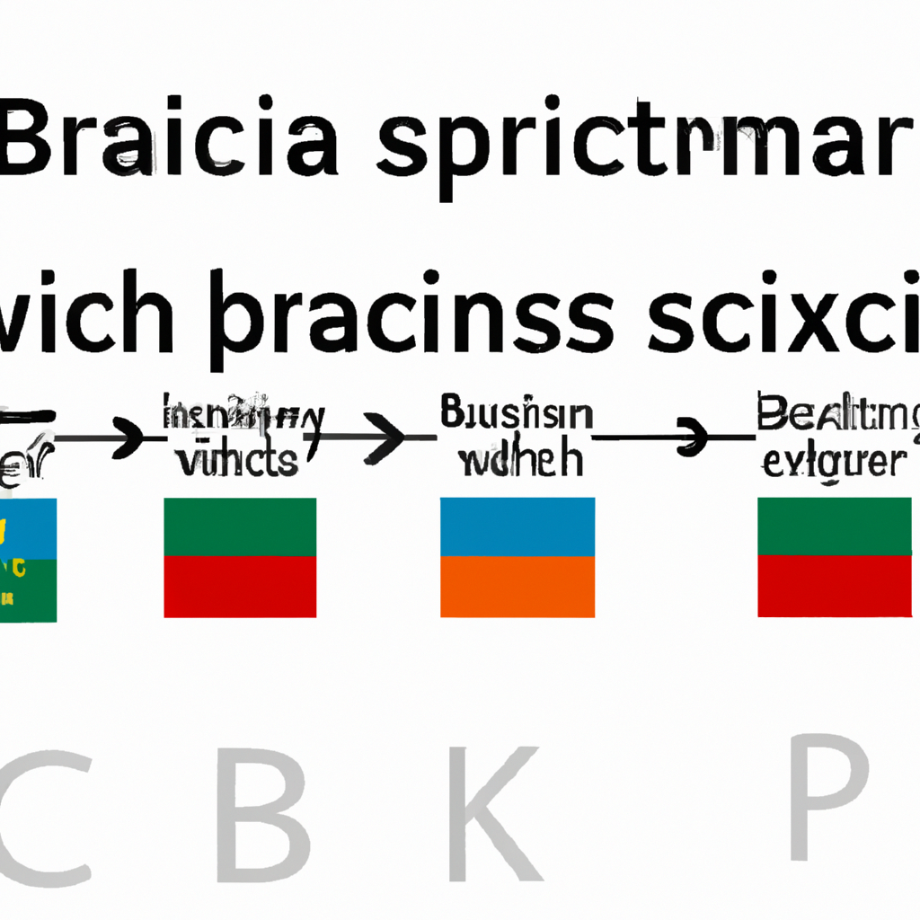 Vergleich der Kryptowährungsstrategien der BRICS-Staaten